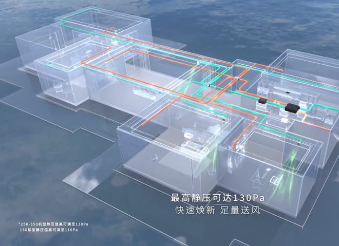 告别污染海信中央空调让BOB半岛室内健身更畅快(图1)